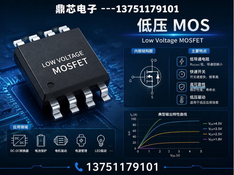 洛阳运算放大器展示图